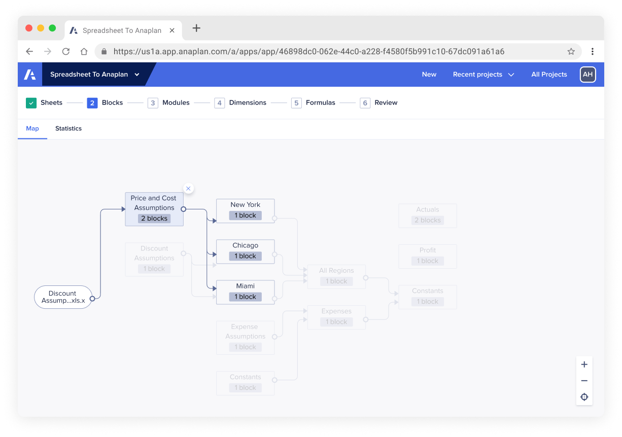 Participant agreement