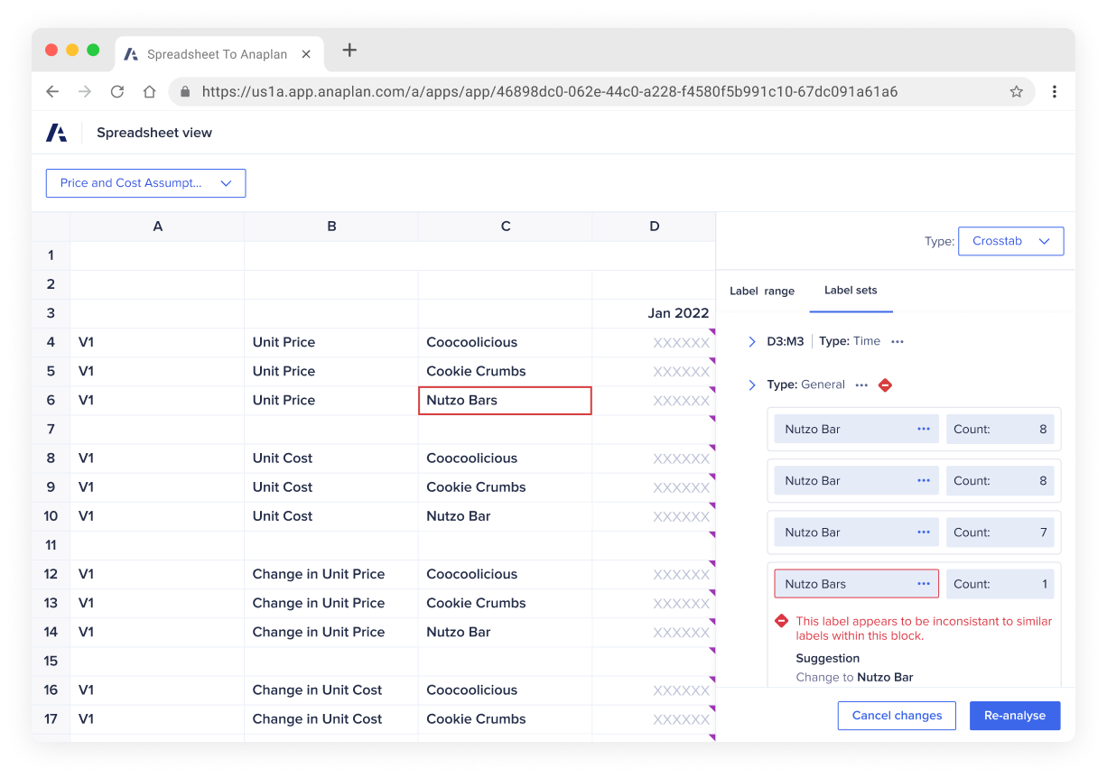 Participant agreement